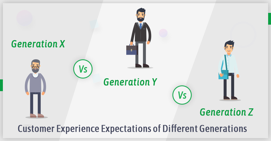 Gen X vs Gen Y vs Gen Z and Their CX Expectations
