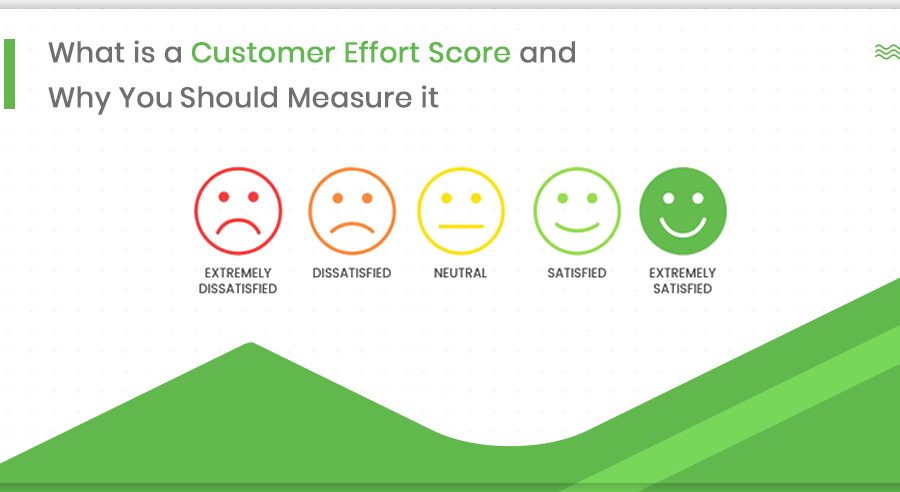 what-is-a-customer-effort-score-and-why-you-should-measure-it