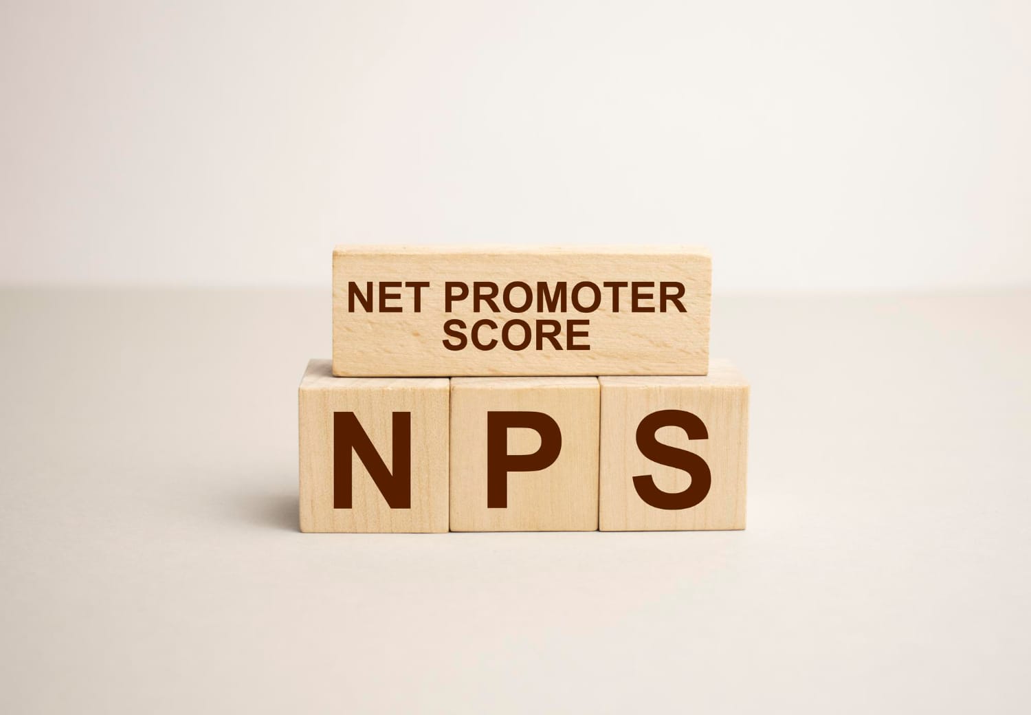 nps survey