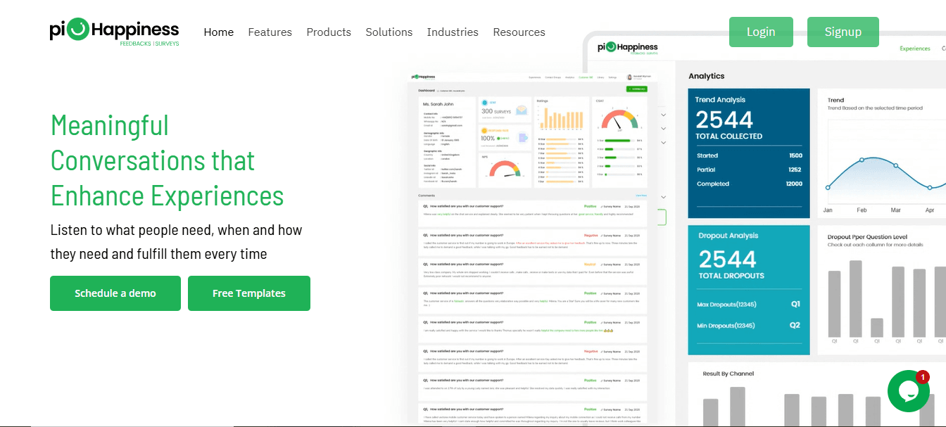 piHappiness Home Page