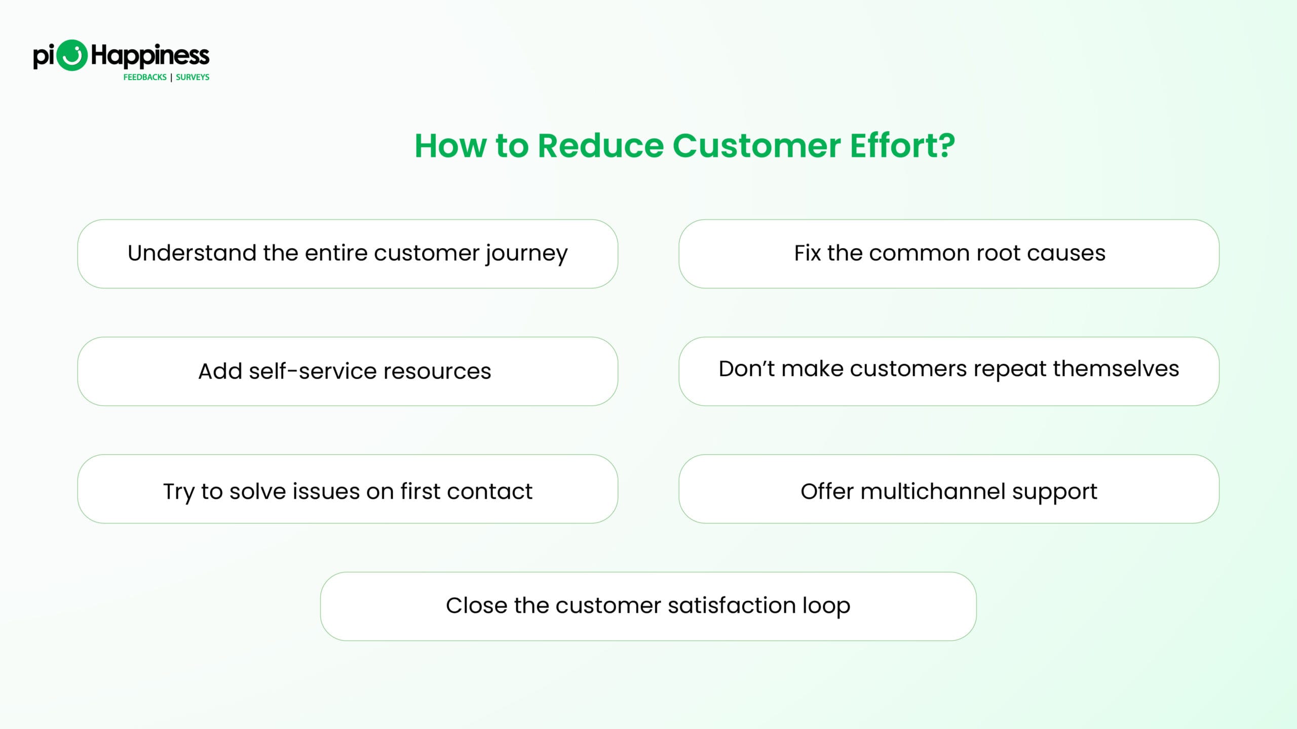 reduce customer effort