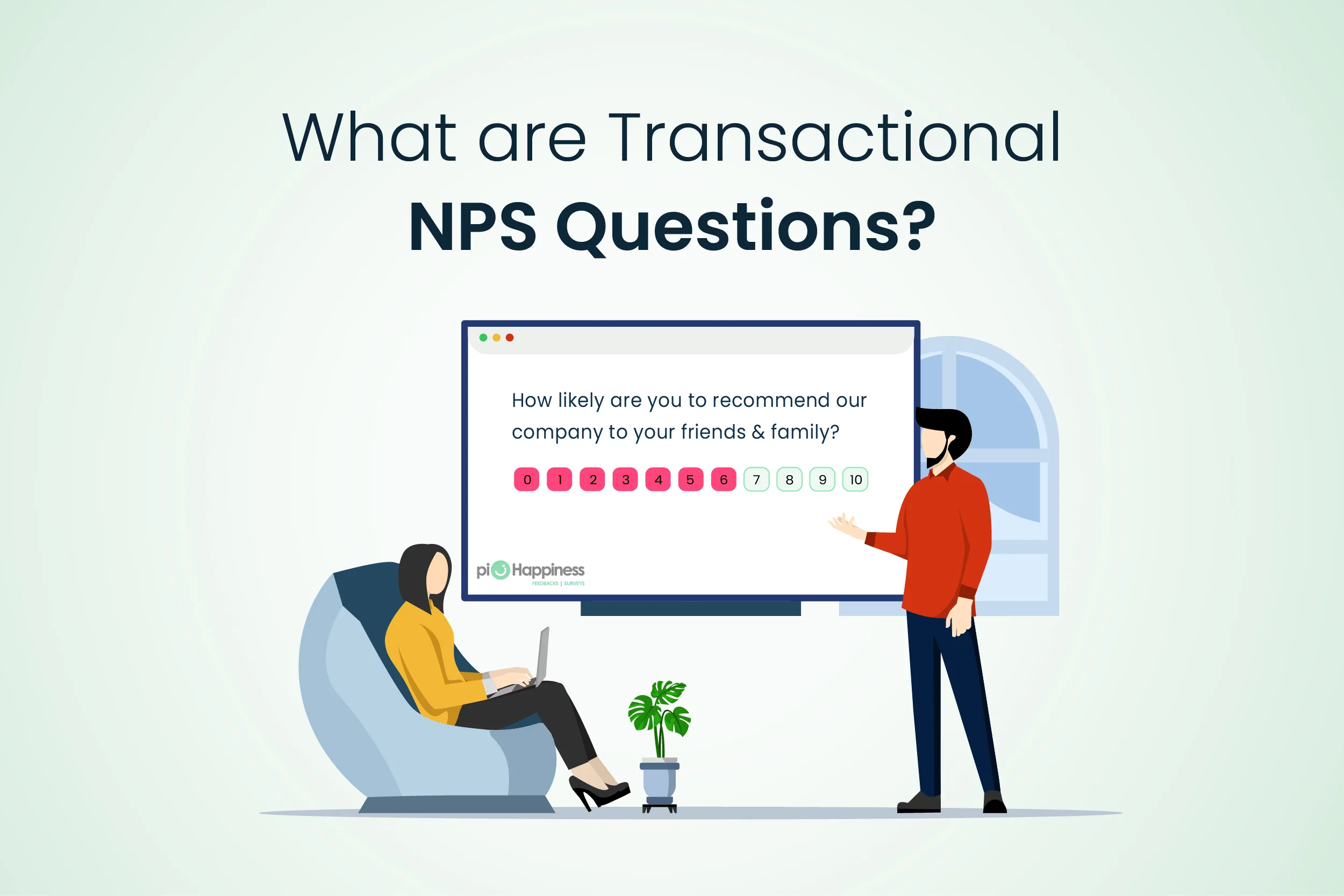 What are Transactional NPS® Questions (Examples & When to Use Them)