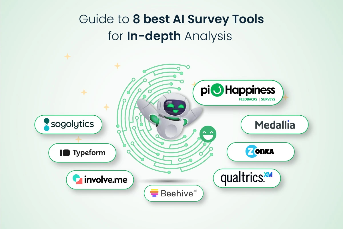 Best AI Survey Tools