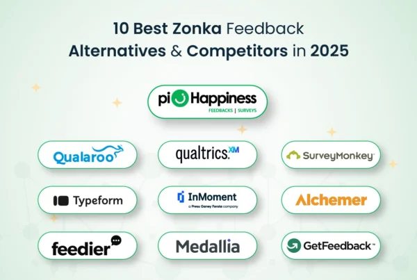 Best Zonka Feedback Alternatives
