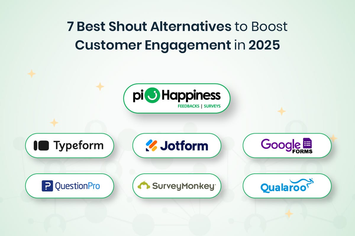 7 Best Shout Alternatives to Boost Customer Engagement in 2025