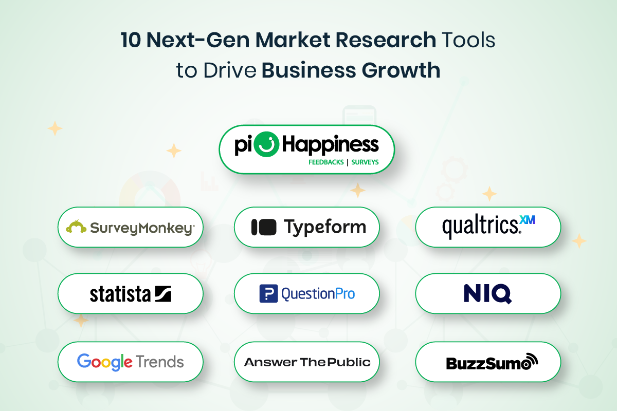 Next-Gen Market Research Tools