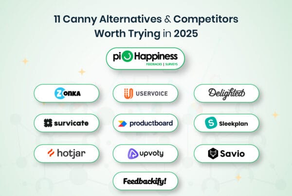 Canny Alternatives Competitors