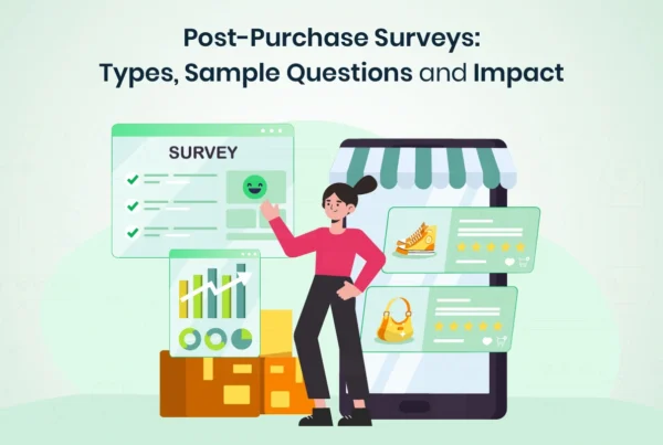Post-Purchase Surveys questions