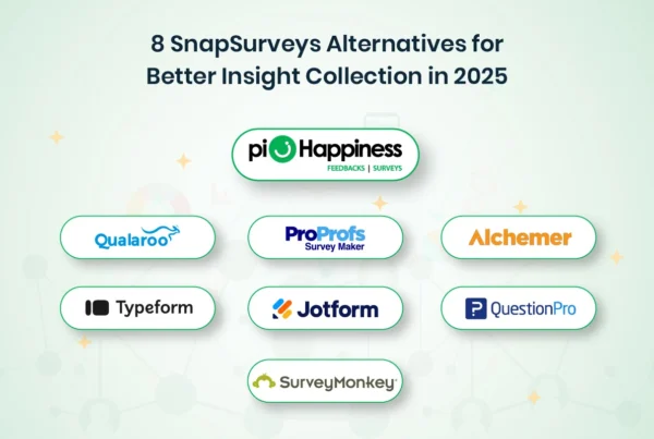 Top SnapSurveys Alternatives