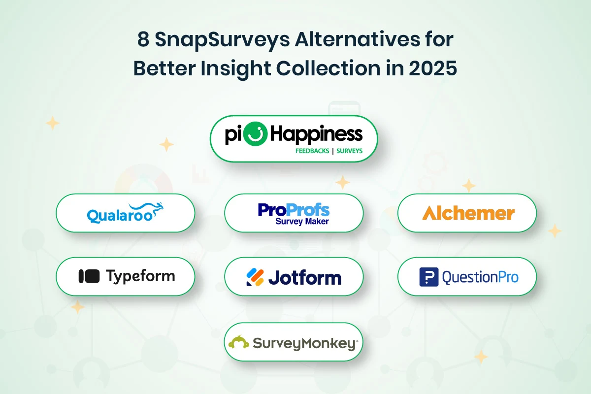 Top 8 SnapSurveys Alternatives for Feedback Gathering in 2025