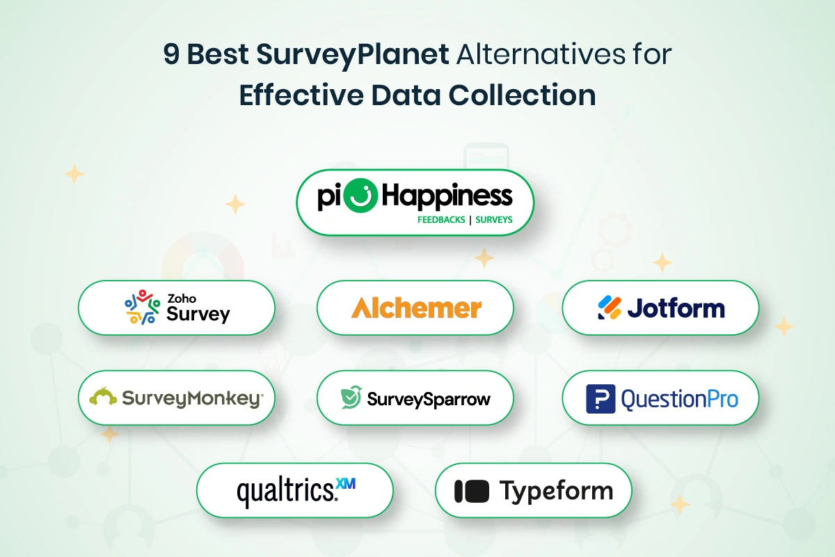 9 Best SurveyPlanet Alternatives for Effective Data Collection