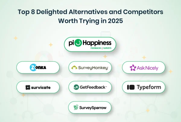 Delighted Alternatives