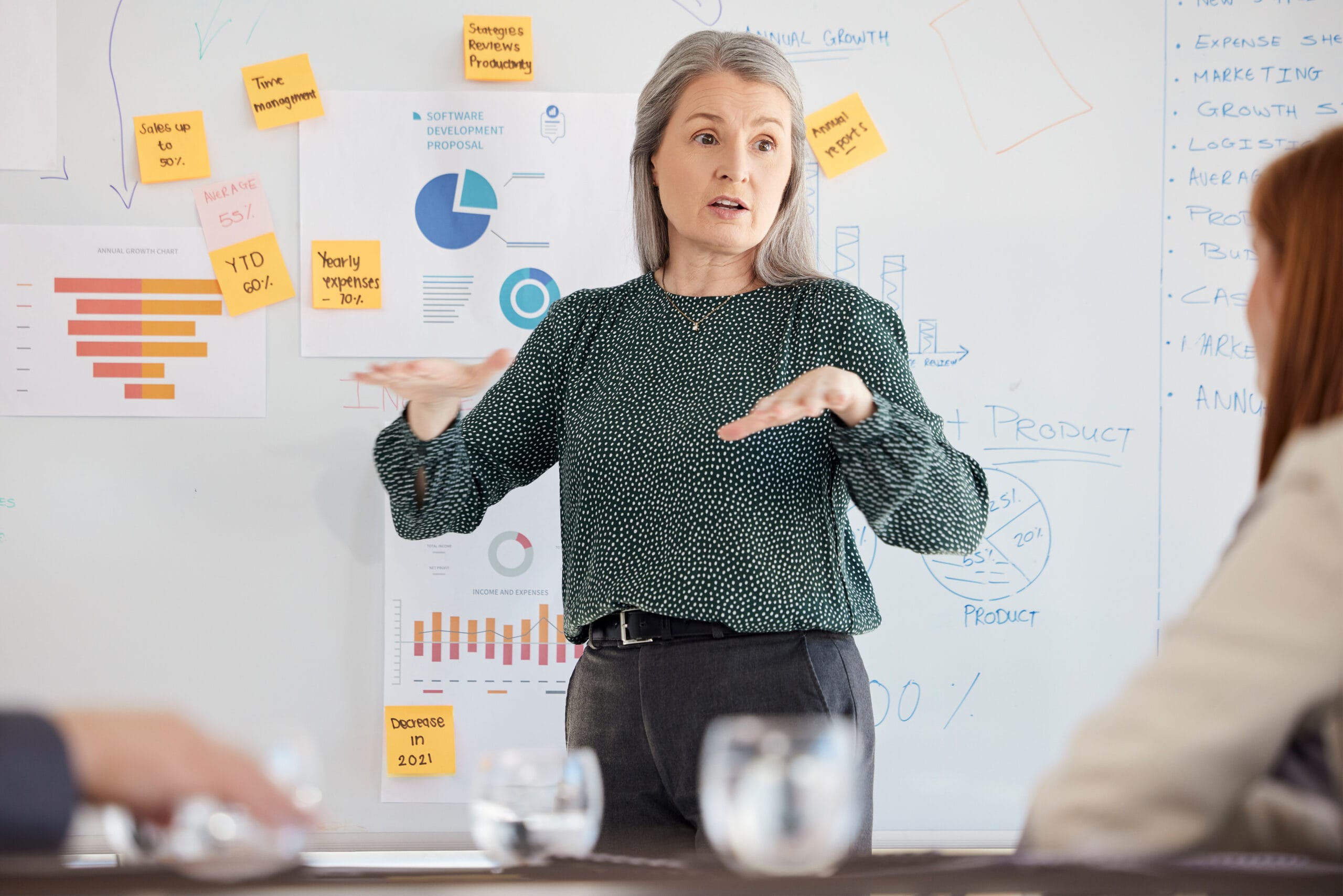 How to Present Customer Insights to Senior Management